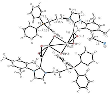 Figure 5. Vue en perspective du complexe NHC Ag(I) 14 (ellipsoïdes à 30 % de probabilité ; i = 1 - x, -y, 1 - z)