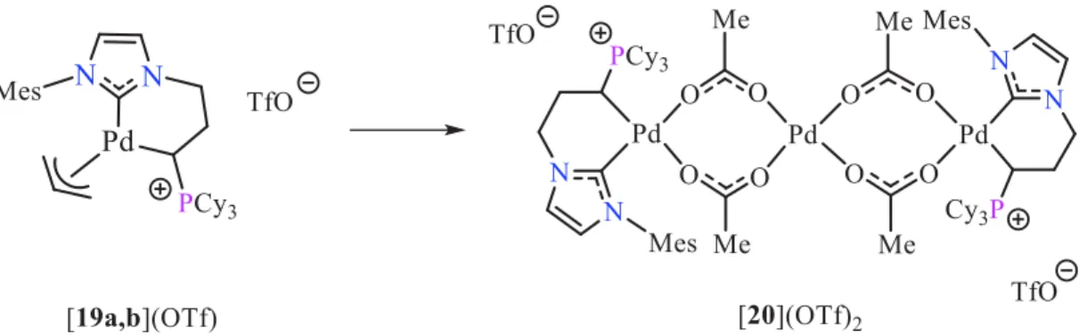 Figure  8.  Vues  en  perspective  de  la  partie  cationique  du  complexe  NHC-ylure  [20](OTf) 2   avec  les  ellipsoïdes  thermiques représentées au niveau de probabilité de 30 %