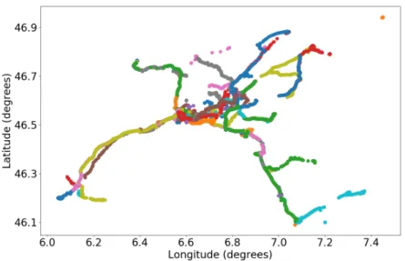 Figure 3.1: GPS data collected from a randomly selected user, different colors represent different data-collecting days.