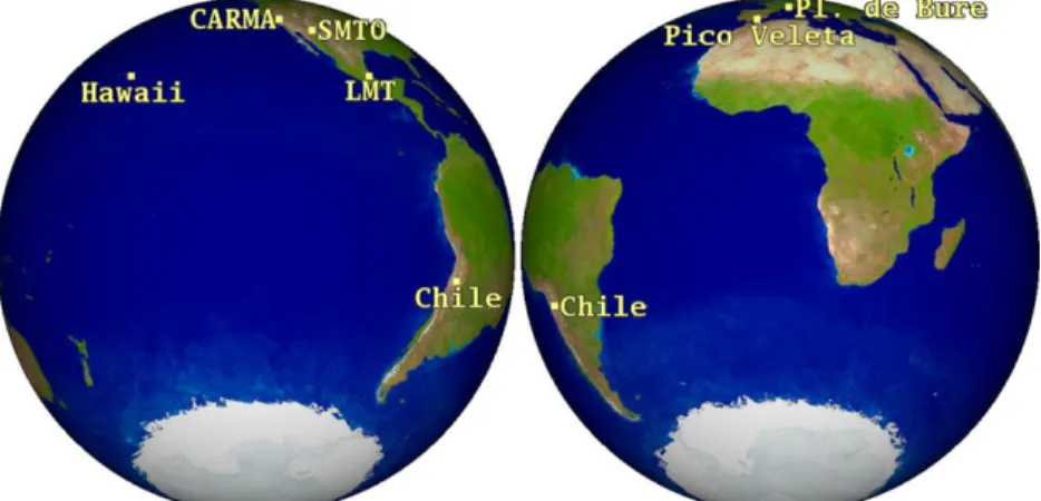 Figure 1. Locations of candidate telescopes for millimeter wavelength VLBI as viewed from the declination of Sgr A*.