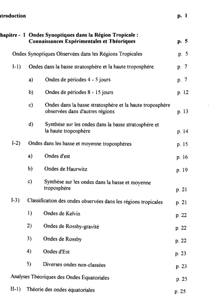 Table de Matières