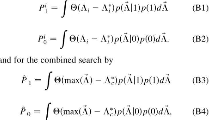 FIG. 5. The detection thresholds can be visualized for individ- individ-ual and combined searches in the ð  1 ;  2 Þ space