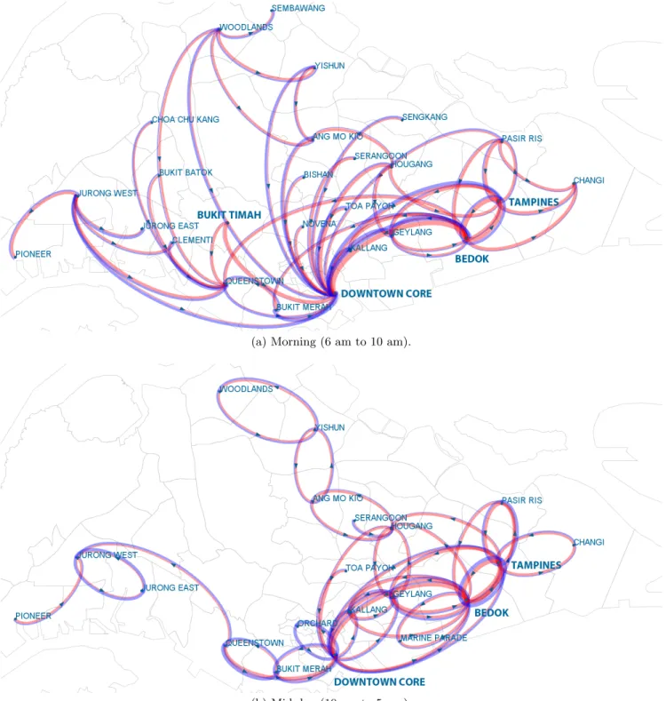 Figure 4: The 50 busiest inter-district connections, depending on the time of the day