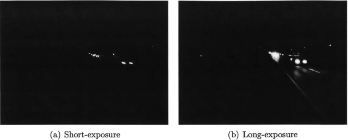 Figure  3-1:  Short and  long  exposure  images  of the road.  Notice the  bloom  in the long- long-exposure  image,  making  it  very  difficult  to  differentiate  headlights  in  the  distance.