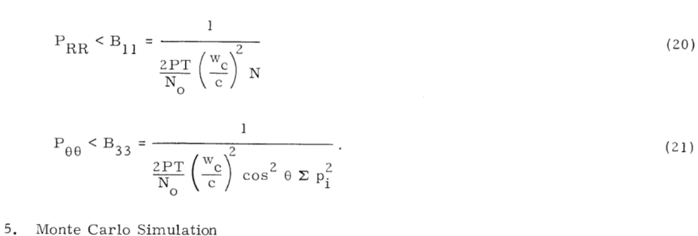 Fig.  XVIII-5.  Typical  statistical  history  for  4  linearized  filters.