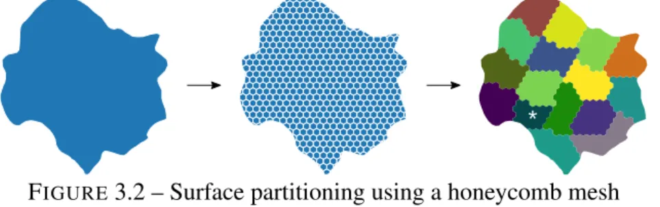 Figure 3.2 illustrates this process for a 16-way graph partitioning of a 781 km 2 polygon into plots of 50 km 2 , using an hexagonal honeycomb mesh