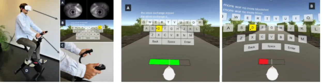 Figure 2.12: Gestuelle du regard avec clavier virtuel plat-condensé et courbé-étiré. Illustration extraite de (Rajanna et Hansen, 2018).