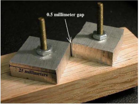 Figure 3.5: Aluminum Arc Gap