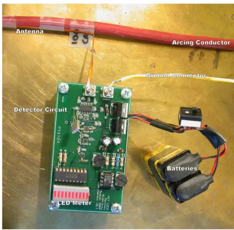 Figure 7.3: Photograph of detector circuit on test bench