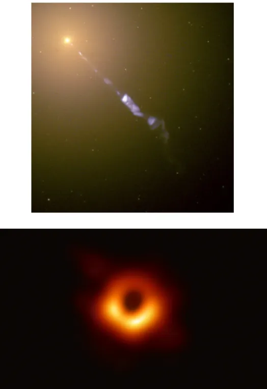Figure 2.6: Top: high-resolution image of the M87 jet obtained by Hubble Space Telescope (Credit: NASA)