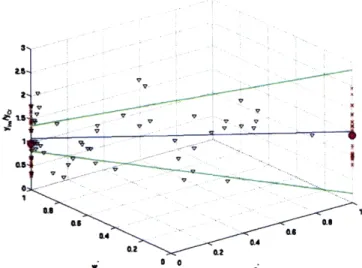 Figure 1 .  a  of  N  .....