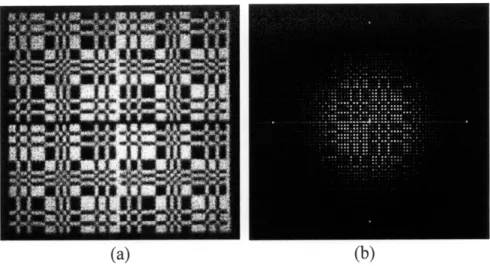 Figure  17.  A  preexisting 62  x  62 a)  mask  shadow (magnified  1.58  times from  imaging  geometry)  and b)  the central  part of its FT  representing  the system  Modulation  Transfer  Function.