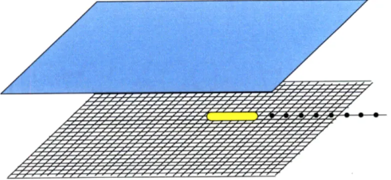 Figure  3-2:  Grid representation  of the  seabed