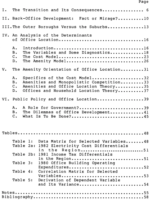 Table  3:  1980  Office  Building  Operating