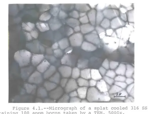 Figure 4.l1.--Micrograph of a splat cooled 316 SS containing 100 appm boron taken by a TEM, 5000x.