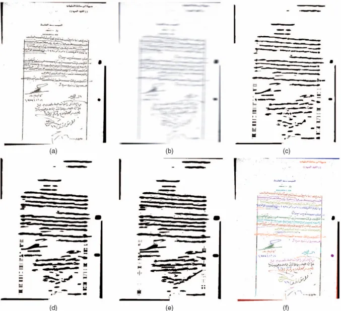 FIGURE 2.17: Étapes d’extraction de lignes pour un document Arabe : (a) image initiale, (b) estimation de la densité des pixels en appliquant un filtre gaussien, (c) estimation initiale des lignes de texte, (d) résultat après 10 itérations par la méthode d