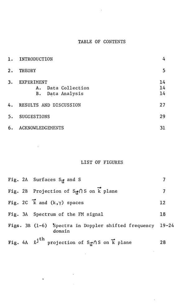 TABLE  OF  CONTENTS 1.  INTRODUCTION  4 2.  THEORY  5 3.  EXPERIMENT  14 A.  Data  Collection  14 B
