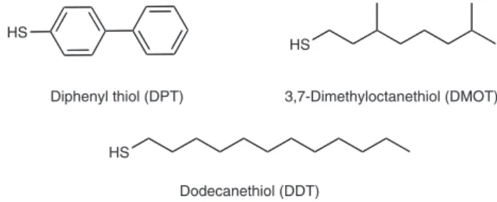 Figure 1 | The ligand molecules adopted for this study. DPT, DmoT   and DDT.
