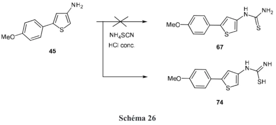 Figure 32 Spectres RMN  1 H des isomères obtenus