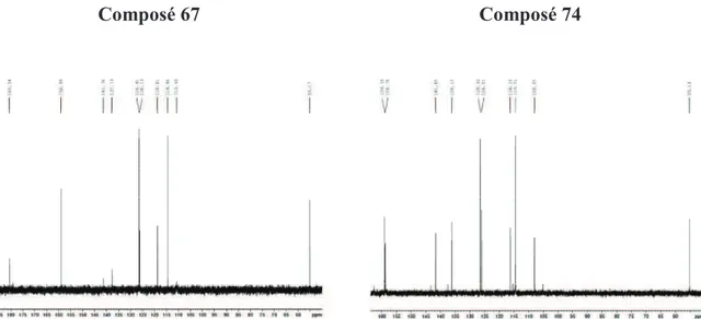 Figure 33 Spectres RMN  13 C obtenus pour les deux isomères 