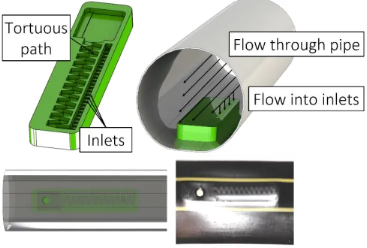 Figure 2: Jain Turbo Cascade 2 L/hr inline drip emitter.  Inline  drippers  are  embedded  in  pipes  during  the  manufacturing  process