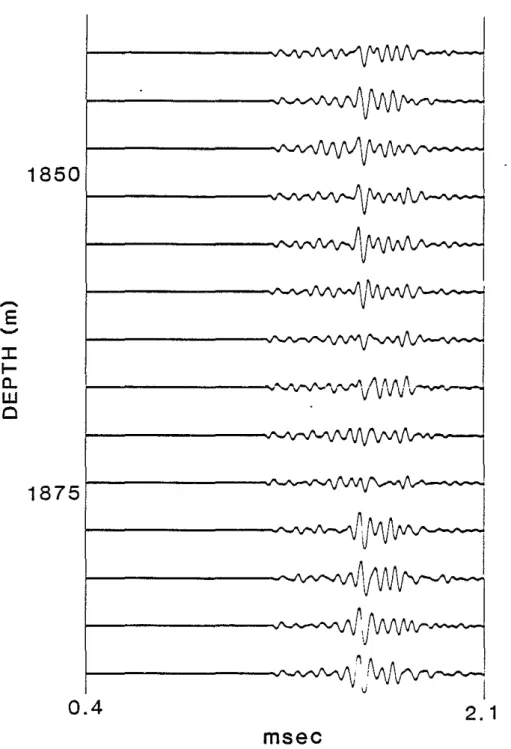 Figure .;,: Full waveform acoustic log traces (microseismograms) from Site 612.