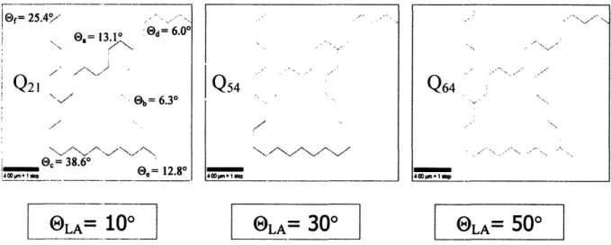 Figure  11: An  OIM image  of  a three-sided  grain with the  special  boundaries  in red  and  the general  boundaries  in black