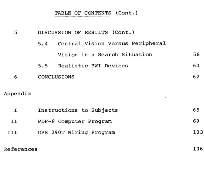 TABLE  OF  CONTENTS  (Cont.)