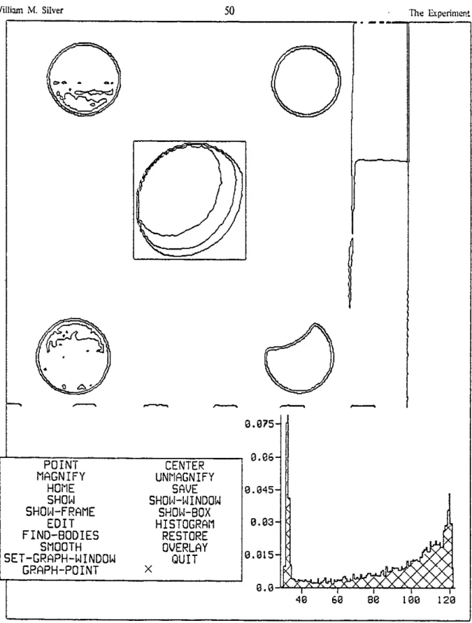Figure  4.4.  The  Iisp  Machine  in  use.  Shown  is  the  scene  of  figure  4.3.  displayed  as  iso-brightness contours