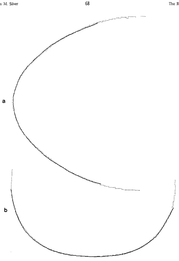 Figure  5.3.  Fgg  and  knob  proie  comparisons.  The  dotted  lines  were  extacted  from  the photographs