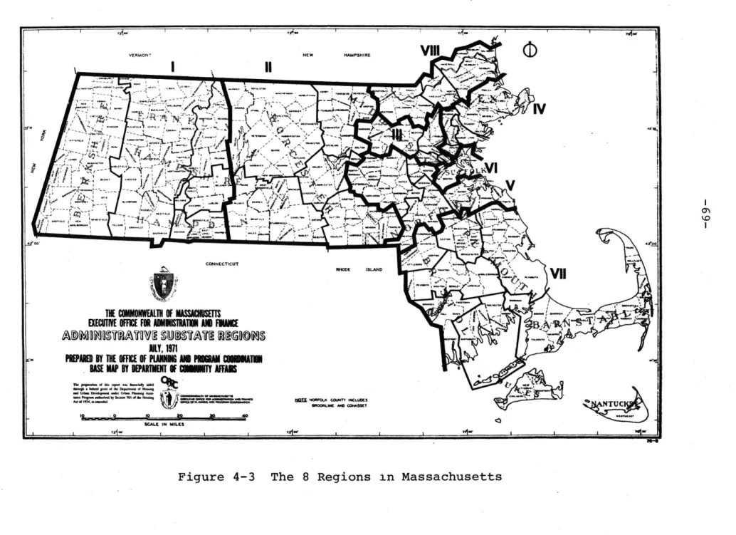 Figure 4-3  The  8  Regions  in  Massachusetts