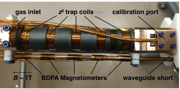 Figure 6. CRES cell for Phase-II, showing the waveguide, trapping coils and magnetometers