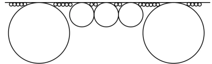 Figure 3. Sets M r j k of three “generations”. The sets M r j are convex by deﬁnition