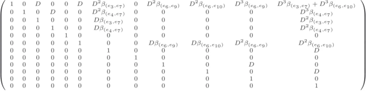 Fig. 15: 12 × 12 matrix (I − DF ) −1 for network in Figure 4. The matrix F can be found in Figure 11.