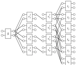 Fig. 2: Example network for a non-binary code.