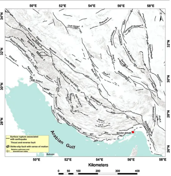 Fig. 4 The main fault zones of Zagros thrust belts (modified after Hessami et al. 2003)