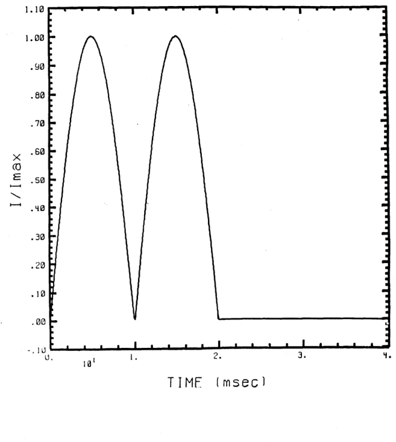 Figure  4.  Inductive  pulse.  The  double  pulse  was  used  for  Nb 3 Sn  ICCS.  A  single  pulse  (At 100  nis)  would  be  used  for  NbTi.