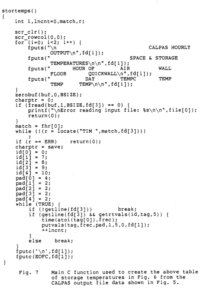 Fig.  7  Main  C  function  used  to of  storage  temperatures CALPAS  output  file  data