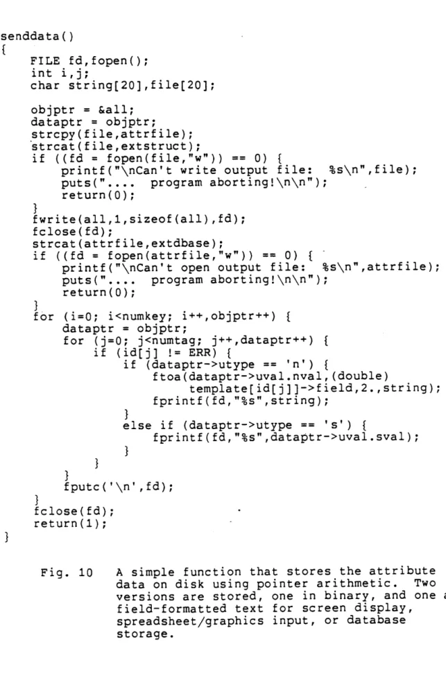 Fig.  10  A simple  function  that  stores  the  attribute data  on  disk  using  pointer  arithmetic