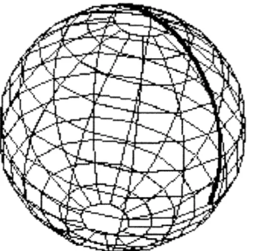 Figure 3: Latitude and Longitude  of start and end points on earth surface