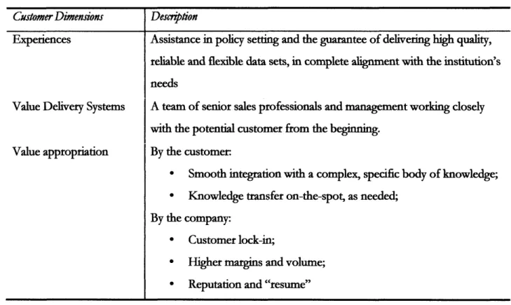 Table 2 - Value proposition  for Tier  1 - Partner  seeker