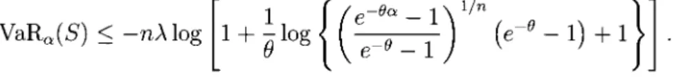 Figure  4.2:  Borne  snr  la  VaR  de  XI  +  X 2  cn  fonction  du  paramètre  de  dépPllclance  d' nue copule  de  Frank