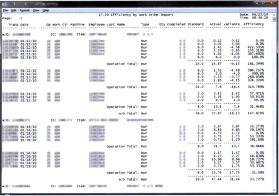 Figure  4-3: Data  output from MFG/PRO  as  a text file