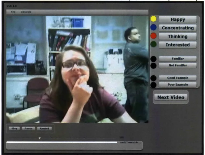 Figure 9:  Screenshot of Student-Recorded  Videos  interface  in VidL.  In this interface,  the  participant  is asked to choose an  emotion  label  and the  teacher selects  from  Familiar/Not  Familiar  [Subiectl  and  Good  Examnle/Poor Examnle.