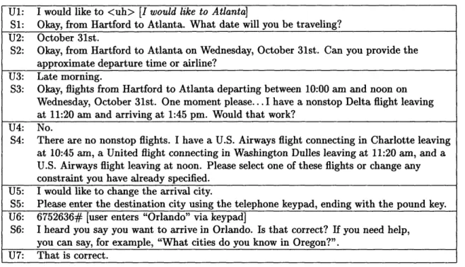 Figure  3-2:  Example  of a  dialogue  involving  a  successful  entry  of  an  arrival  city  using  the