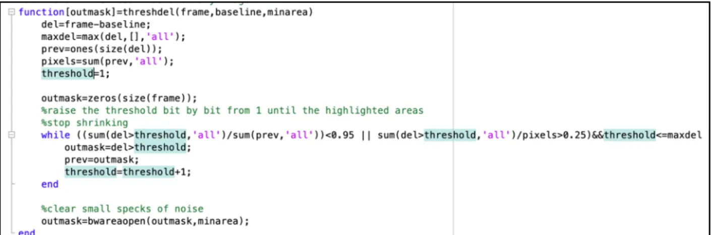 Figure 2-5: Matlab code for generating binary mask of flashes