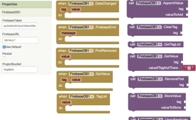 Figure 1-2: The FirebaseDB component currently available on MIT App Inventor has four properties set in the designer (left) and 12 blocks for programming.