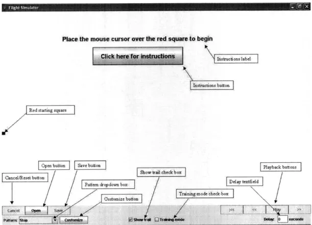 Figure  B1.  A  screenshot  of  the  delay  simulator  when  it  is  first  started.  All  of  the components  are  labeled.