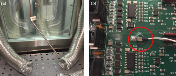 Figure  4-1  -  The  monitoring  equipment  used  during  HALT.  (a)  Process  thermal  couple  (b)  Accelerometer