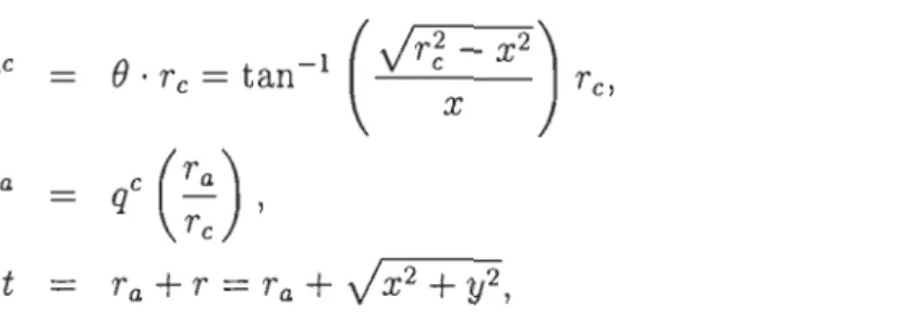 Fig.  3.2:  Coordonnées  de  la géométrie cylindrique dans  un  plan normal  à  l'axe  des  z